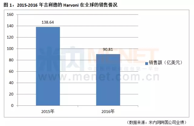 ladbrokes立博-英国公司官网