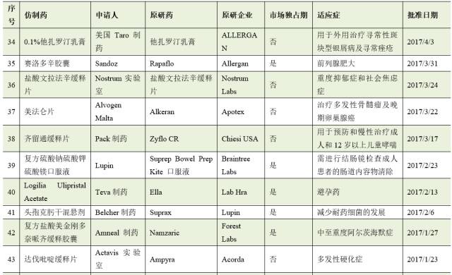 ladbrokes立博-英国公司官网