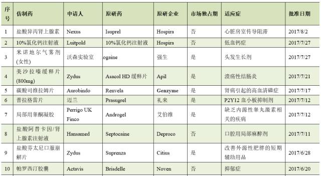 ladbrokes立博-英国公司官网