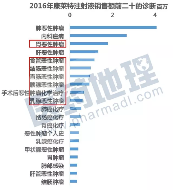 ladbrokes立博-英国公司官网