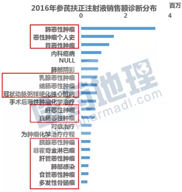 ladbrokes立博-英国公司官网