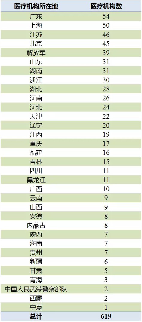 ladbrokes立博-英国公司官网