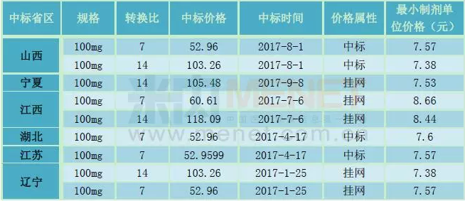 ladbrokes立博-英国公司官网