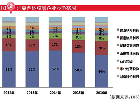 ladbrokes立博-英国公司官网