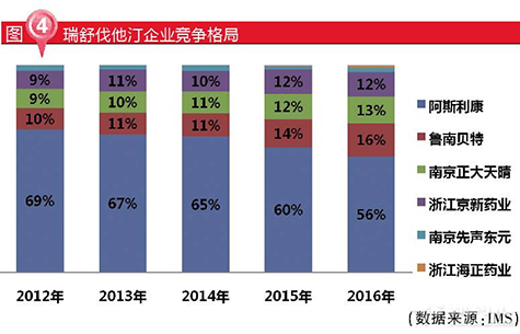 ladbrokes立博-英国公司官网