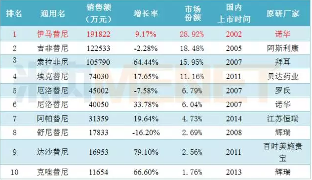 ladbrokes立博-英国公司官网