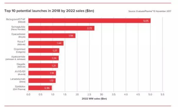ladbrokes立博-英国公司官网