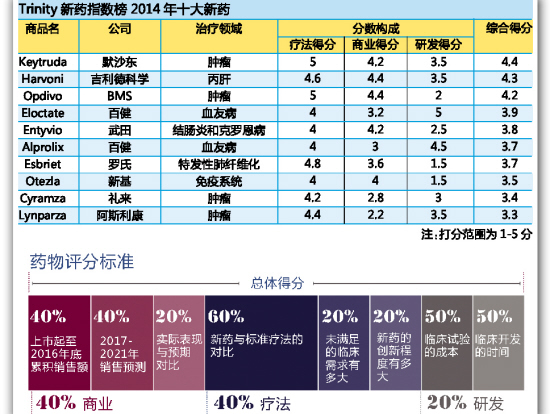 ladbrokes立博-英国公司官网