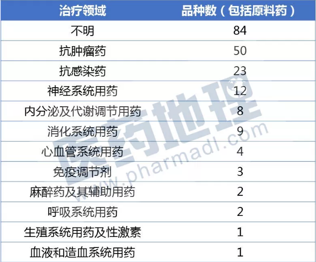 ladbrokes立博-英国公司官网