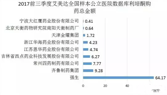 ladbrokes立博-英国公司官网