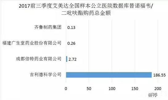 ladbrokes立博-英国公司官网