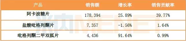 ladbrokes立博-英国公司官网