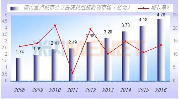 ladbrokes立博-英国公司官网