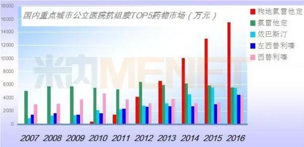 ladbrokes立博-英国公司官网