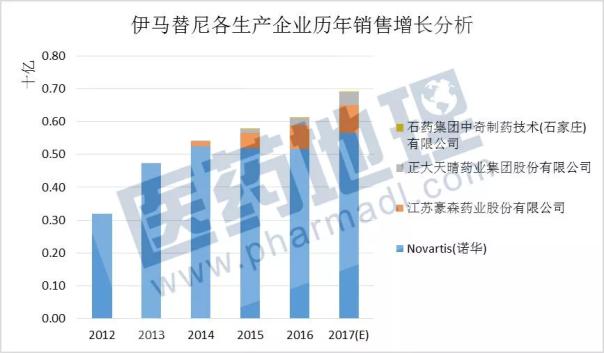 ladbrokes立博-英国公司官网