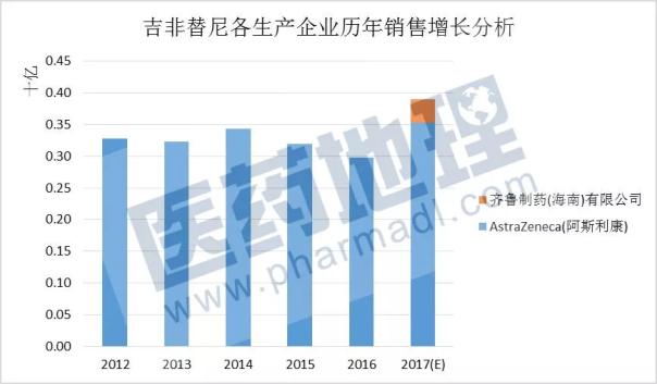 ladbrokes立博-英国公司官网
