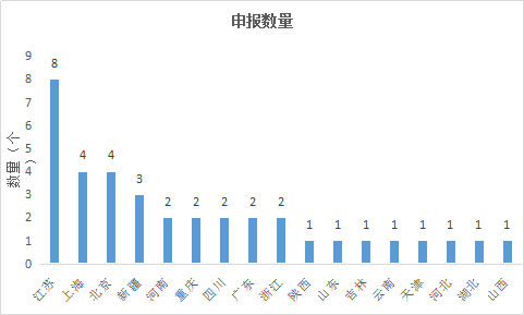 ladbrokes立博-英国公司官网