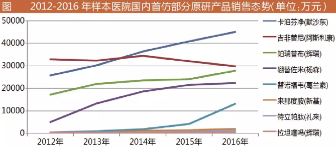 ladbrokes立博-英国公司官网
