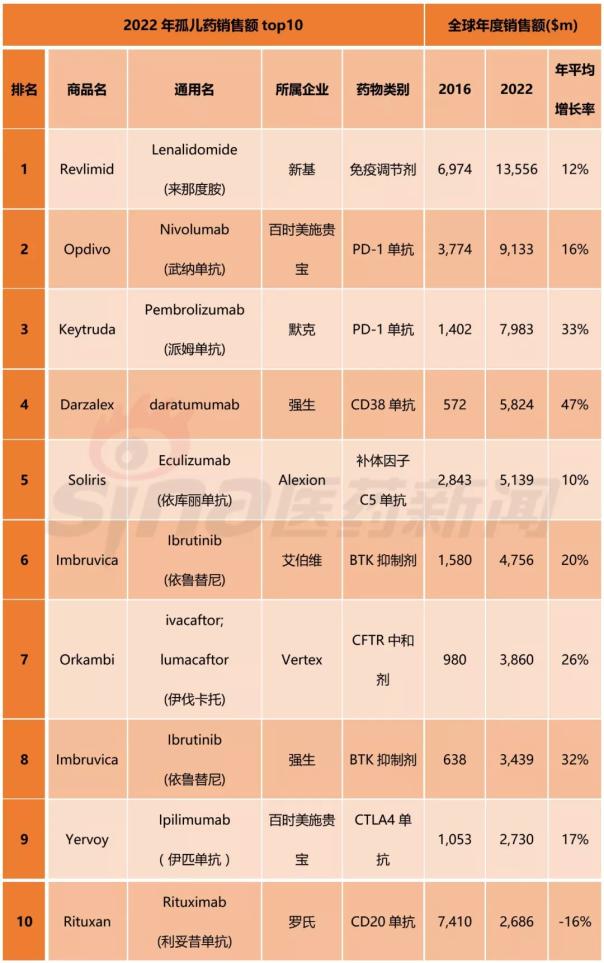 ladbrokes立博-英国公司官网
