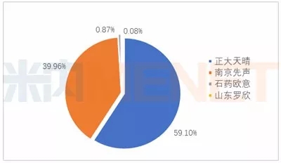 ladbrokes立博-英国公司官网