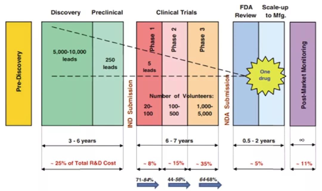 ladbrokes立博-英国公司官网
