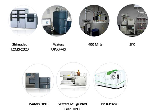 Ladbrokes立博化学部仪器