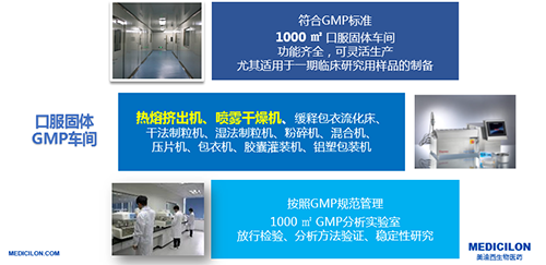 Ladbrokes立博的口服GMP车间