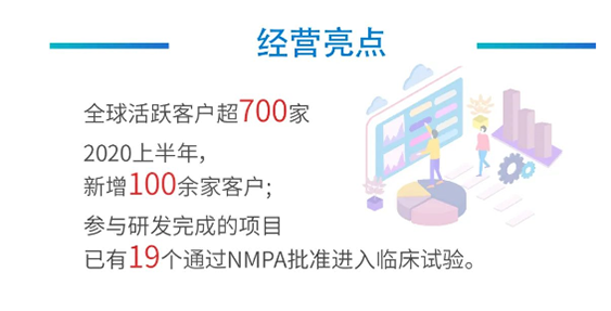 Ladbrokes立博谋划亮点