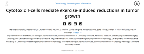 运动怎样成为治疗癌症的“一剂良药”今天我们终于知道了！！！