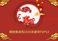 【精彩回首】Ladbrokes立博2020要害词TOP10