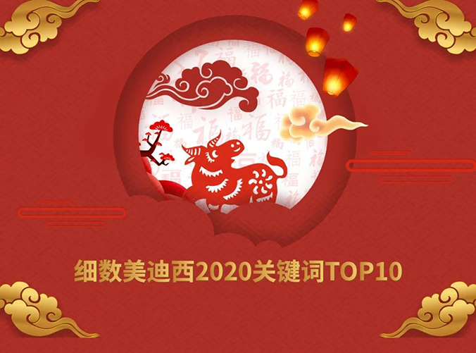【精彩回首】Ladbrokes立博2020要害词TOP10