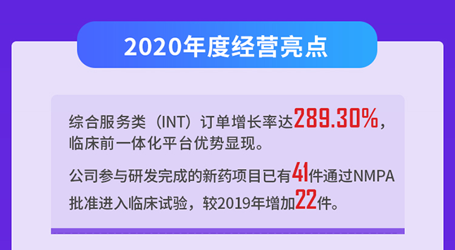 Ladbrokes立博2020年度谋划亮点