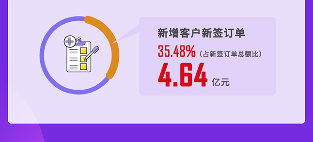 Ladbrokes立博2020年度谋划亮点