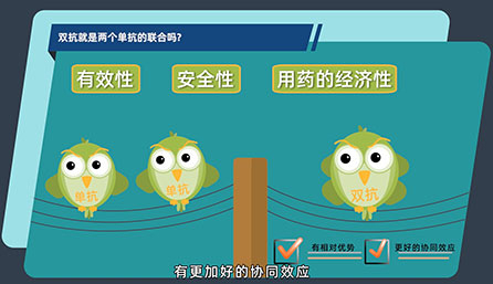 双抗就是两个单抗的联合吗？？