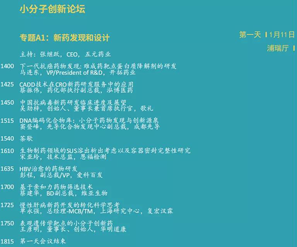 小分子立异论坛--专题A1：：：新药发明和设计.png
