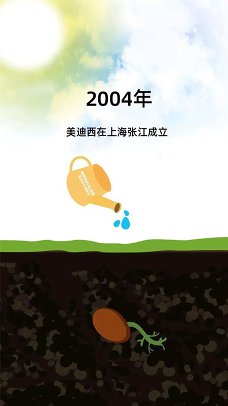 2004年Ladbrokes立博在上海张江建设.jpg