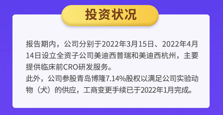 Ladbrokes立博2022年半年报_05.jpg