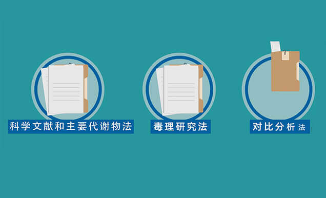有机杂质控制限度有哪些？？