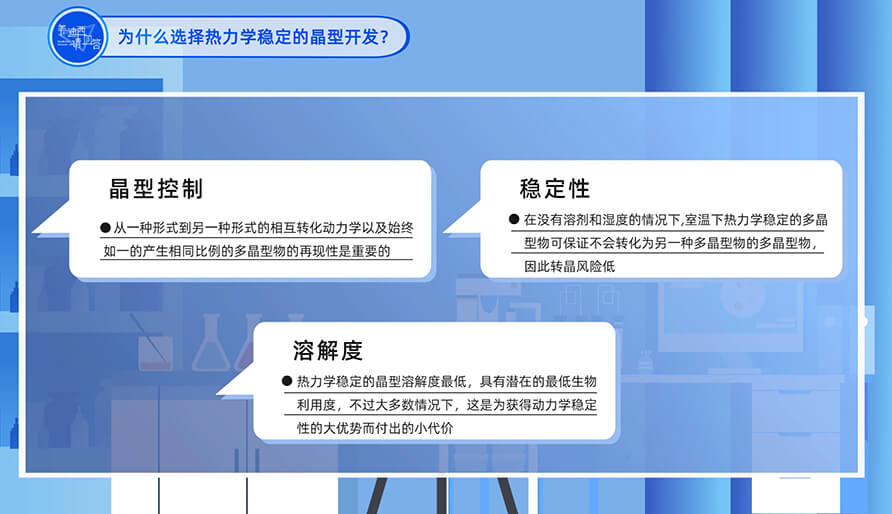 为什么选择热力学稳固的晶型开发？？