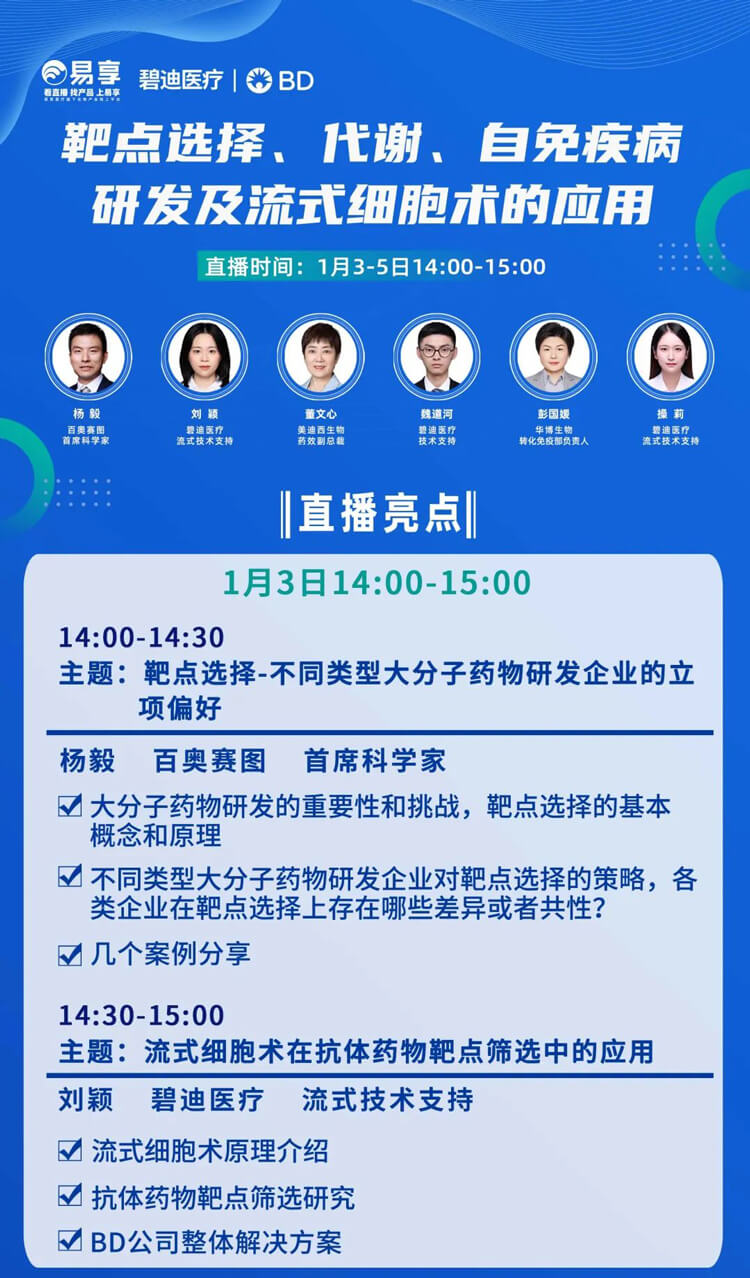 靶点选择，，代谢，，自免疾病研发及流式细胞术的应用-直播预告_01.jpg