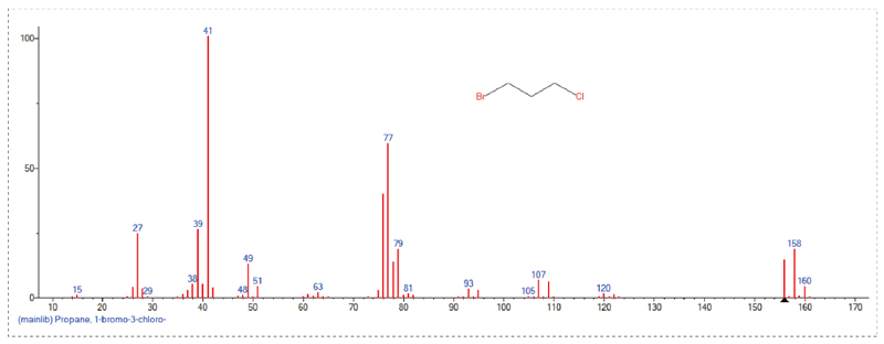 接纳GC-MS定量检测，，，Scan模式下总离子流质谱信息-4.jpg