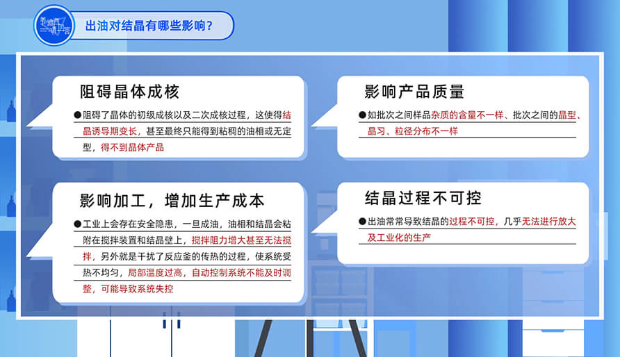 出油对结晶有哪些影响？？