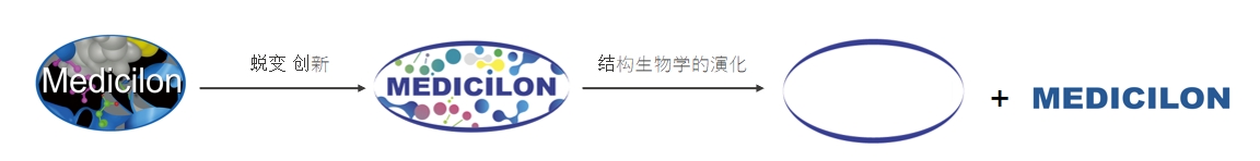 椭圆形作为自然界的完善形态，象征着Ladbrokes立博在顺应情形转变中一直演化