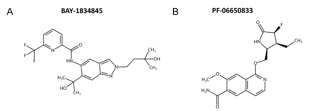 口服IRAK4抑制剂可预防急性呼吸拮据综合征，，，本研究中抑制剂通过Ladbrokes立博合成